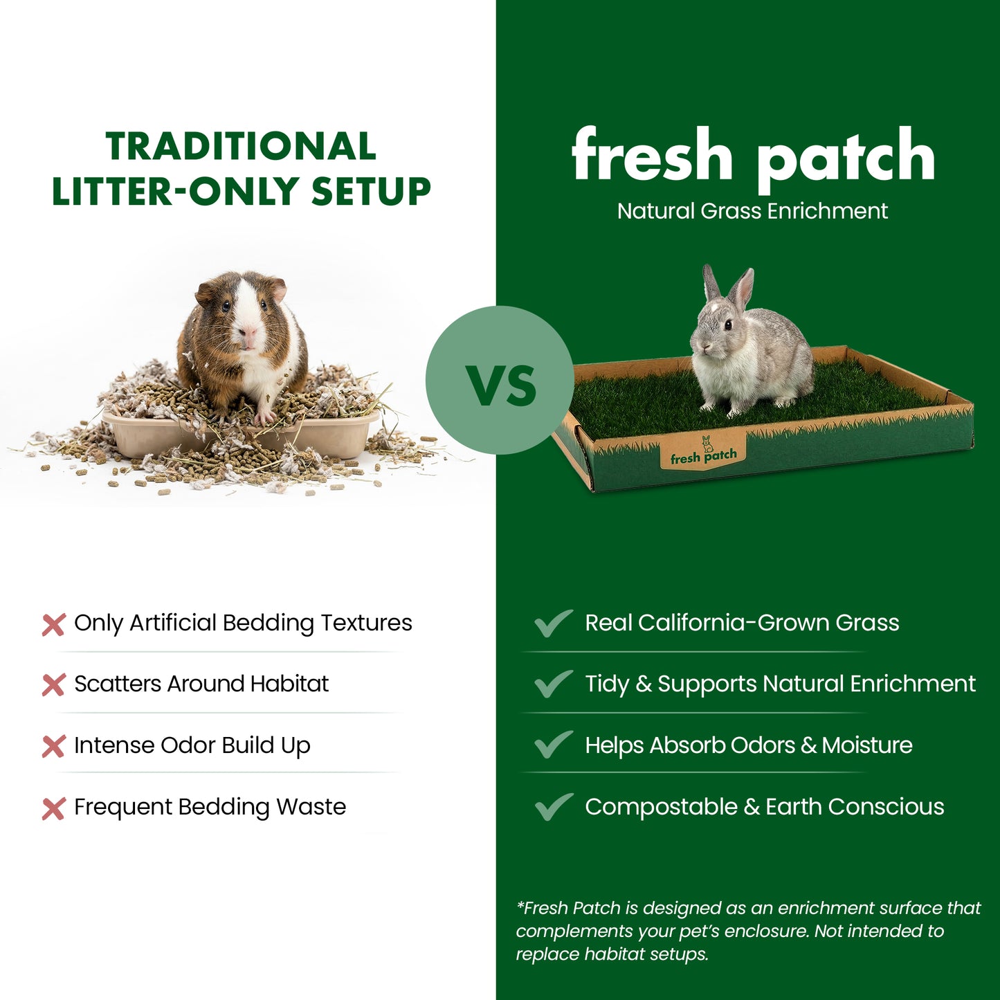 Comparison of traditional litter-only setup vs. fresh patch natural grass enrichment for pets.